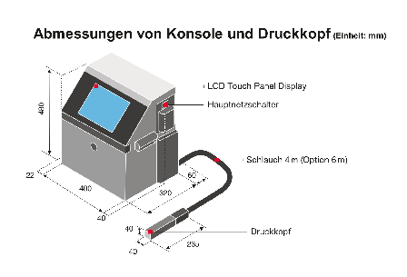 RX2 Abmessungen 462px