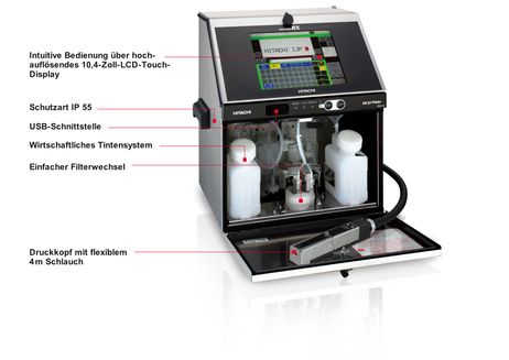 csm RX2 Beschriftung 1200px 250470fcae
